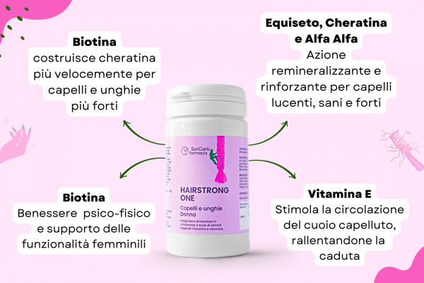 HAIRSTRONG ONE capelli e unghie donna 60 COMPRESSE - immagine 2
