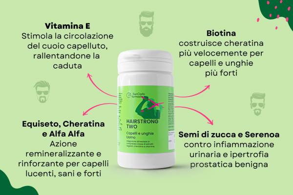 HAIRSTRONG TWO capelli e unghie uomo 60 COMPRESSE - immagine 2