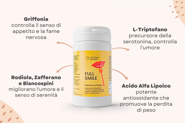 FULLSMILE fame e umore 60 COMPRESSE - immagine 2