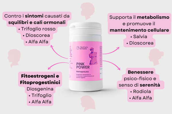 PINKPOWER menopausa 60 COMPRESSE - immagine 2