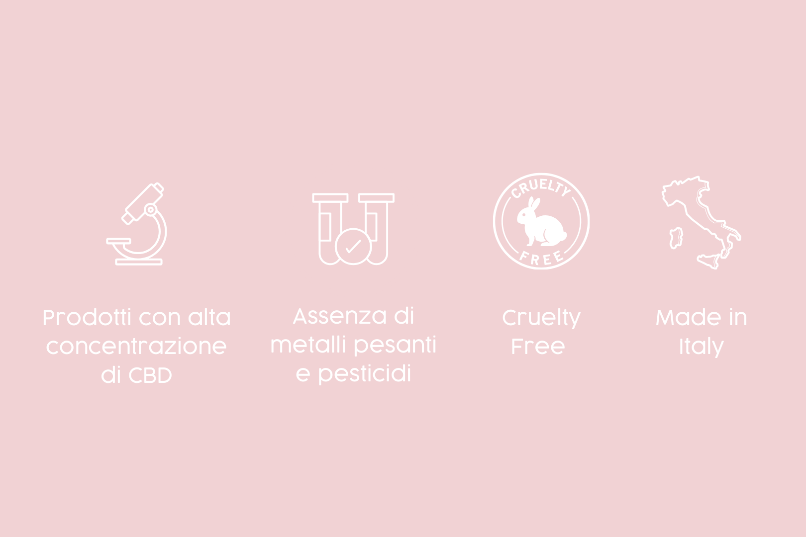 CBGyn – Lipogel Intimo Lenitivo 50ml - immagine 3